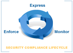 policy-cycle-img